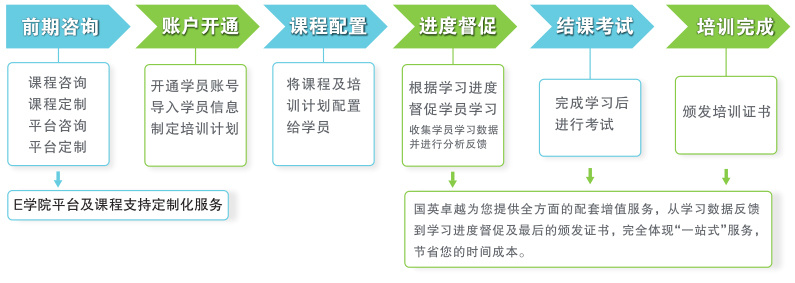 图片名(míng)称
